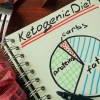 Ketojenik Diyet Yolculuğu